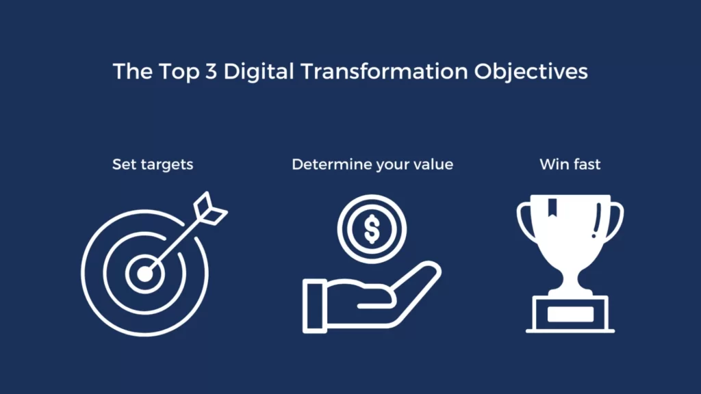 infographic with 3 tips for digital transformation in manufacturing